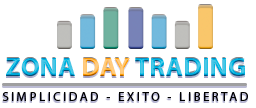 Zona Day Trading
